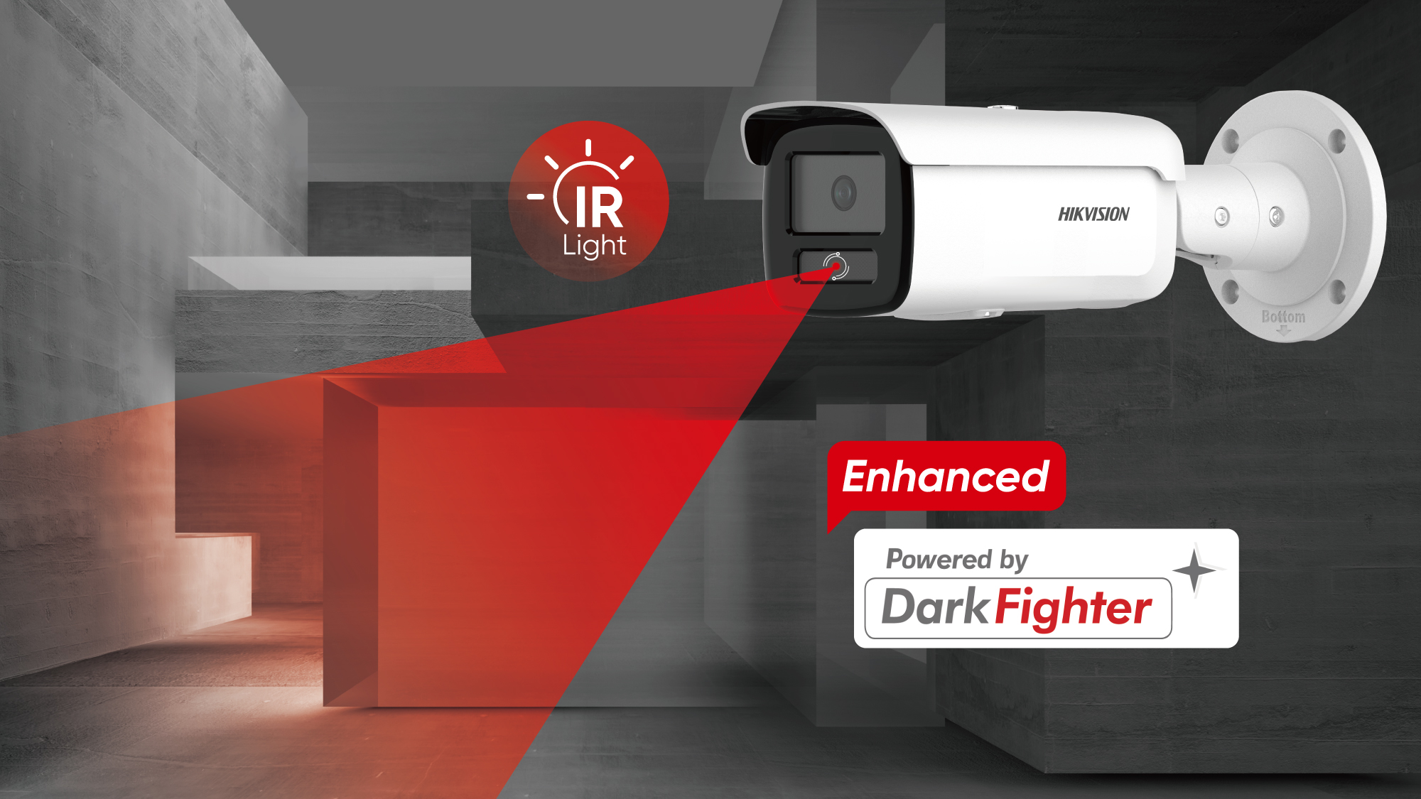 Poster-Hikvision-Pro-Series-Cameras1